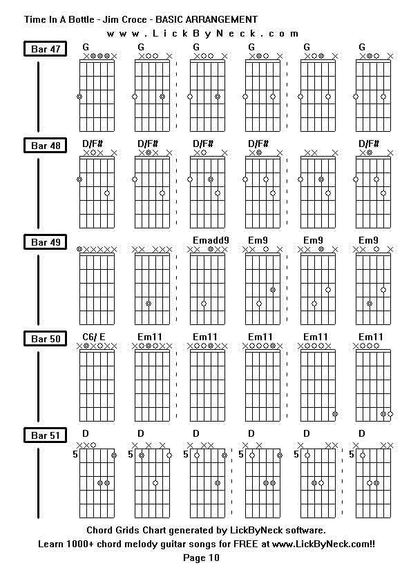 Chord Grids Chart of chord melody fingerstyle guitar song-Time In A Bottle - Jim Croce - BASIC ARRANGEMENT,generated by LickByNeck software.